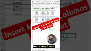 Insert Multiple Columns Using 3 Shortcut Key  Insert Multiple Columns in Excel  shorts ytshorts [upl. by Sidnak753]