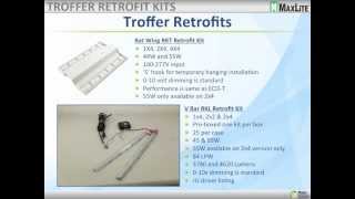 Maxlite 2013 LFI Product Review  June 27 2013 Webinar [upl. by Ondine516]