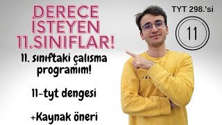 Derece İsteyen 11lerin Bilmesi Gerekenler  11 sınıfta tyt [upl. by Tali887]