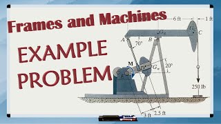 FRAMES AND MACHINES hard example problem with Oil Pump [upl. by Haras]