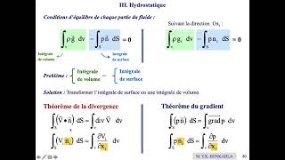 Mécanique des fluides parfaits 3e séance  Hydrostatique [upl. by Alegnatal]