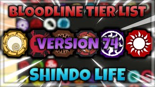 NEW Updated Shindo Life All Bloodlines Tier List  What is the Best Shindo Life Bloodline [upl. by Kcirtapnaes305]