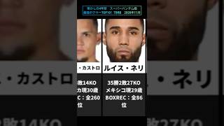 懐かしの4年前コロナ禍スーパーバンタム級最強ボクサーランキングTOP10！202011 TBRB ボクシング boxing naoyainoue p4p [upl. by Derinna134]