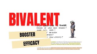 Bivalent Booster Efficacy [upl. by Atled]