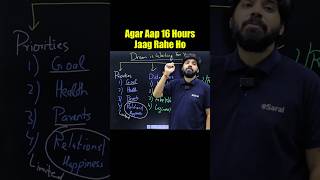 Best Timetable for Daily 14 Hours Study 🔥 IIT Motivation shorts jee esaral neet [upl. by Clere932]