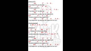 PAGSUNOD SA IYO key of C  Frontline Band  lyrics and chords [upl. by Groark882]