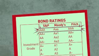 How Are Bonds Rated [upl. by Nednal769]