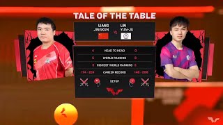 LIANG JINGKUN vs LIN YUNJU  MS  QF  SINGAPORE SMASH 2024 [upl. by Renate284]