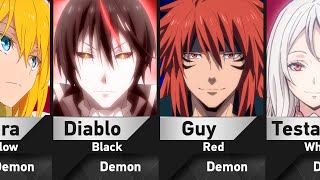 All 7 Primordial Demons in TenSura [upl. by Sykleb]