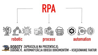 Roboty Biurowe  Prezentacja produktu  Obieg dokumentów  Automatyczne księgowanie [upl. by Endaira744]