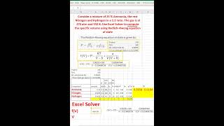 Redlich–Kwong equation of state by Excel Solver thermodynamics numericalmethods engineering [upl. by Row217]