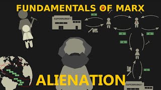 Fundamentals of Marx Alienation [upl. by Alyahsat]