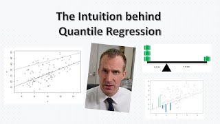 The intuition behind quantile regression [upl. by Basile425]