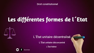 Comprendre Facilement les formes d´États en droit constitutionnel [upl. by Ylnevaeh973]