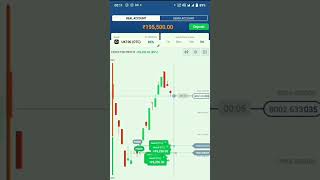 I Made 40000 in One Day Trading Stocks [upl. by Ariadne]