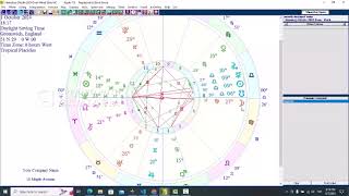 Horoskop za Oktobar 2024 Ovan [upl. by Memory731]