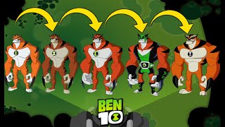 Ben10 UAF Alien Designs Throughout the Series [upl. by Horne954]