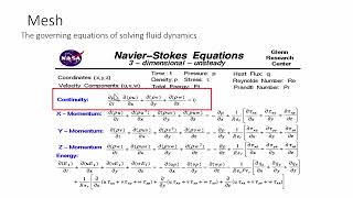 Main concepts of understanding Mesh Ansys fluent cfd [upl. by Reider]