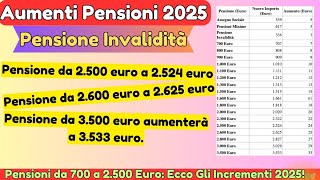 Aumenti Pensioni da 700 a 2500 Euro 2025 👉 Ecco I NUOVI Importi Dopo l’Aumento🔥 [upl. by Emmalee]