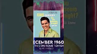 Top 10 Golden Oldies Hits from the Sixties Part 4 1960  1967 songme893 classichits 1960s [upl. by Cynar]