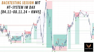 HT Trading System in Kalenderwoche 45  HAPTIC TRADING [upl. by Rehptsirhc]