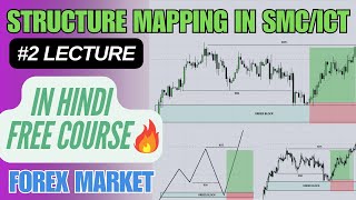 Structure Mapping in SMCICT In HindiUrdu  LECTURE 2  Eaze Trader 🔥 [upl. by Nyroc]