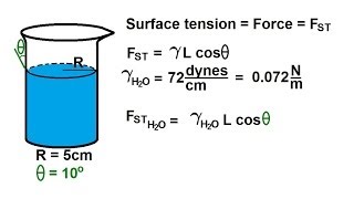 Chemistry  Liquids and Solids 11 of 59 Surface Tension Example [upl. by Ycal152]