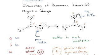 Evaluating Resonance Structures Negative Charge [upl. by Idel]