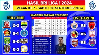 Hasil Liga 1 2024  Madura United vs Persib  Persik vs PSBS  BRI Liga 1 2024 [upl. by Ceevah]