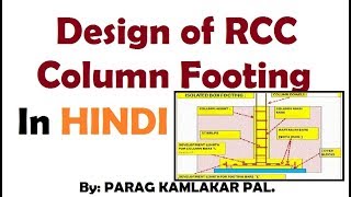 Design of RCC Column Footing In HINDI by Parag Kamlakar Pal [upl. by Quickman]