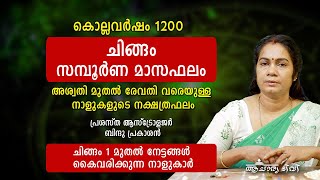 ചിങ്ങം 1 മുതൽ നേട്ടങ്ങൾ കൈവരിക്കുന്ന നാളുകാർ ചിങ്ങമാസഫലം  1200 Chingam Month Astrology Predictions [upl. by Orin921]