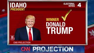 2020 Election Night  Kamala Harris vs Donald Trump  CNN Coverage [upl. by Ylagam395]