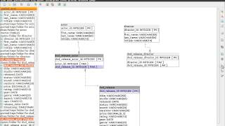 Applying Forward Engineering in SQL Power Architect [upl. by Wichern364]