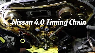 Nissan 40 Timing Chain [upl. by Eglanteen68]