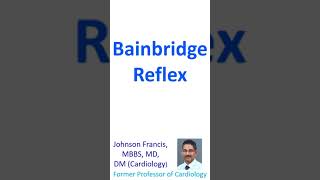 Bainbridge Reflex [upl. by Shantha]