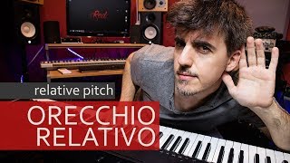 Come suonare tutte le canzoni senza studiarne una  Tutorial  Red [upl. by Herrod]