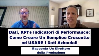 Controllo di Gestione Come Creare Un Cruscotto ed USARE i Dati [upl. by Hiram]