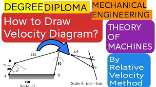 How to draw Velocity Diagram for Four bar chain Mechanism theoryofmachine [upl. by Aimehs]