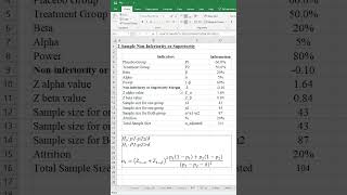 Sample size calculation  2Sample NonInferiority or Superiority [upl. by Ahsinyar]