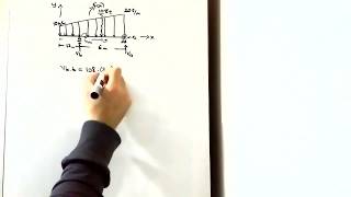 Trapezoidal distributed load reactionsampdiagram In THE WORLD İS first and only [upl. by Akemaj]