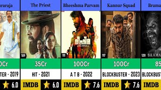 Mammootty All Movies List Hit and Flop  Turbo [upl. by Namad]