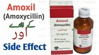 How to use Amoxil Syrup  Amoxycillin use  How to use Amoxicap syrup [upl. by Portia]