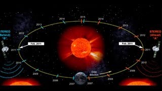 ¿Qué efectos tiene una tormenta solar sobre la Tierra [upl. by Trace]