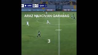 Araz NaxcıvanQarabag 14 qarabağ football soccer edit neymar keşfet goals juninho naxçivan [upl. by Older]