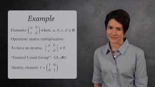 The Order of an Element Abstract Algebra [upl. by Samuela]