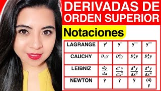 NOTACIONES de las DERIVADAS de ORDEN SUPERIOR EXPLICACIÓN [upl. by Ilah]