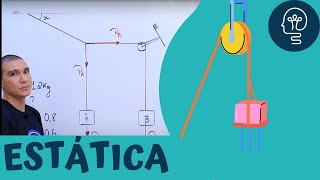 FÍSICA Mecânica  Estática de um ponto material [upl. by Oiramej446]