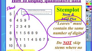 AP Statistics Chapter 1 Video 5  Dotplots amp Stemplots [upl. by Ayit]