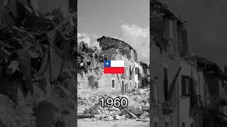 El terremoto de 1960 [upl. by Jamil]