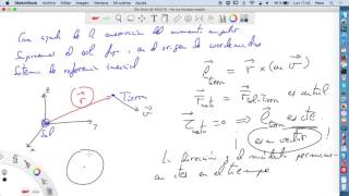 Fuerzas centrales Conservación del momento angular [upl. by Krantz223]